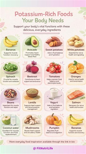 Potassium-Rich Foods Your Body Needs |Natural Electrolyte Boost for Heart & Muscles#healthylifestyle