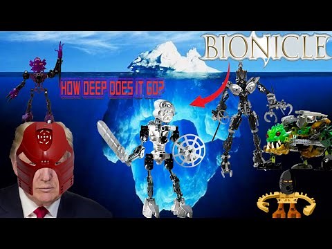 The Definitive Bionicle Iceberg Explained - OSSO