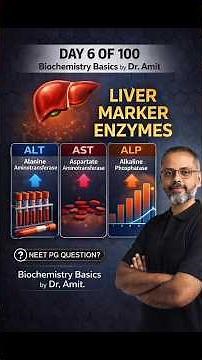 Liver Enzymes || AST:ALT Ratio || Day 6 of 100 || Biochemistry High Yield MCQ #neetpg #biochemistry