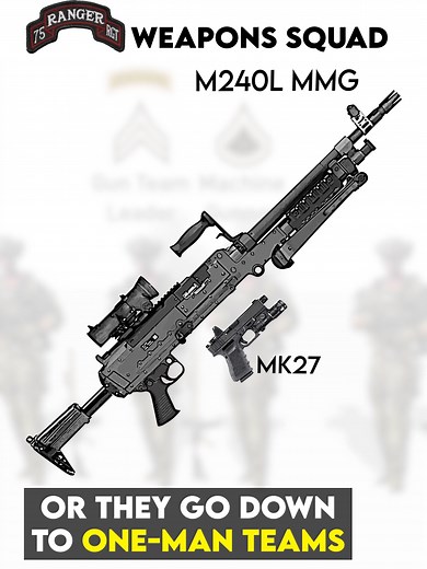 🇺🇸 U.S. Army Ranger Weapons Squads #army #rangers #infantry #machinegun