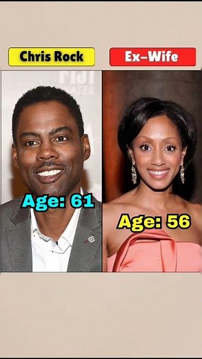 Chris Rock Family Members | Children, Parents & Siblings