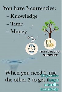 The Interplay of Knowledge, Time, and Money #lifestrategies