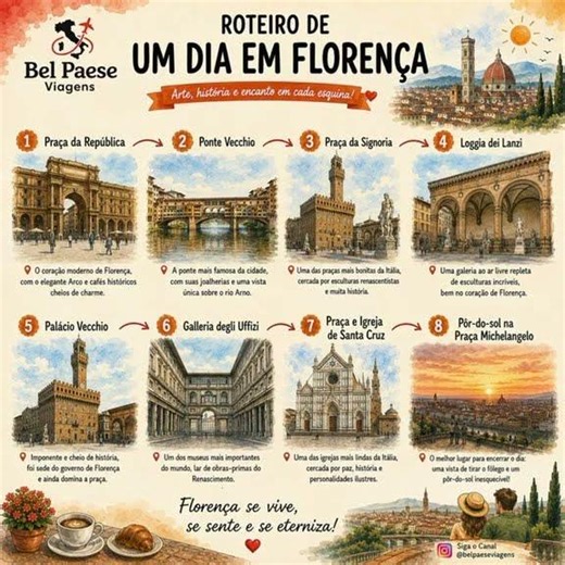 UM DIA EM FLORENÇA - SUGESTÃO DE ROTEIRO