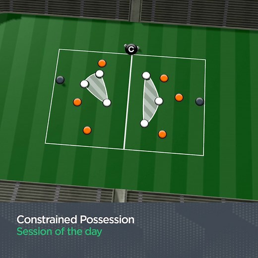 Today's session is a constrained possession practice... ⚽️👨‍💻 Learn more about this practice through the link in the comments. | SportSessionPlanner.com