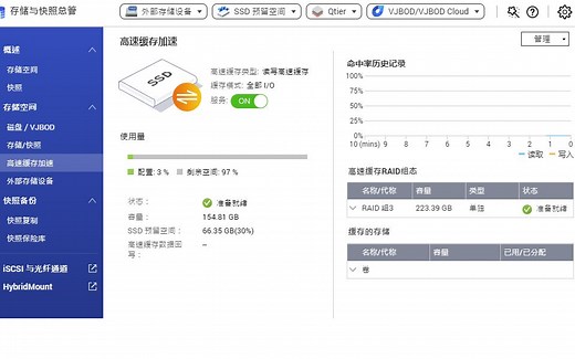 【NAS】为qnap nas添加ssd高速缓存（TS-551）