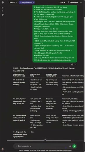 Prompt Lập Kế hoạch Kinh doanh 1 trang (OGSM)