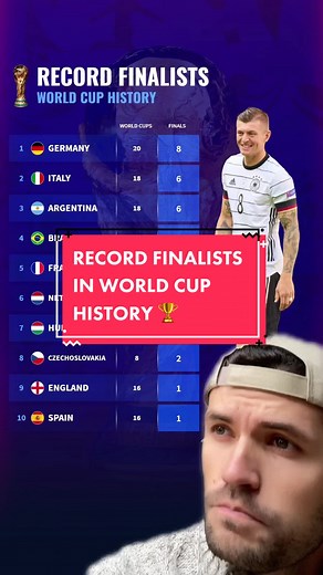 Top 10 World Cup Final Experts | Football Stats & History