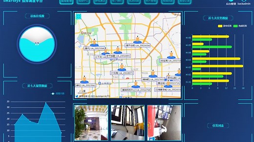 可视化指挥调度平台SmartEye全解之二：录像+监视器+管理器等功能