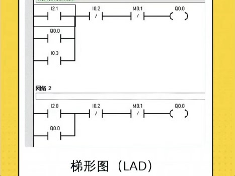 PLC五大编程语言，你知道哪几个？