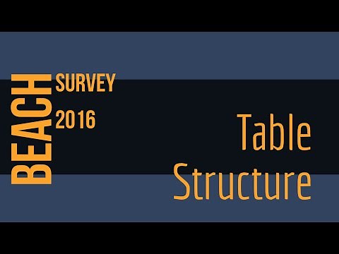 2 BTEC Level 3 Information Technology Unit 2 CSMI Beach Survey (Table Structures)
