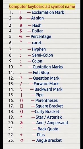 computer Keyboard Symbols Name | इन Symbols को क्या कहते हैं | Keyboard Tips [english]