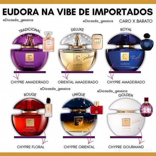 Perfumes Eudora e Boticário Similares a Importados
