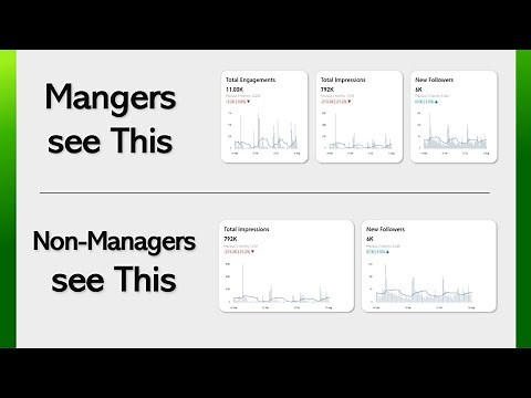 This Visual CHANGES for Different People : Role-Specific Measures in Power BI
