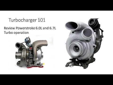 Powerstroke 6 7L Turbo Operation