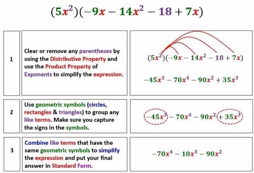 Math 1 Unit 5 Lesson 3 - Multiplying Polynomials by a Monomial Video & Wrksht