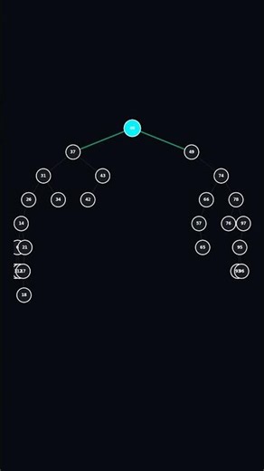 binary tree animation #stocks #python #stockmarket #coding