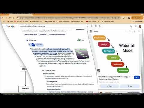 Software Development Process Models