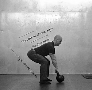 The Perfect Kettlebell Swing: Is There Such a Thing? | StrongFirst