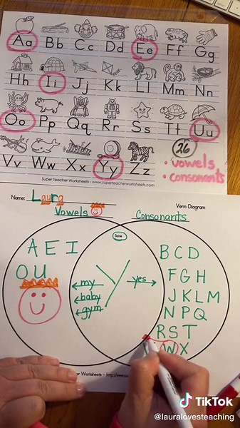 Analyzing the Alphabet: Engaging Students in Learning