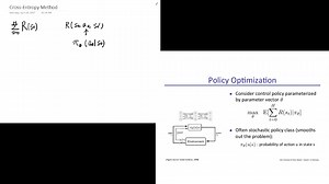 [Teaching Practice] Cross-Entropy Method