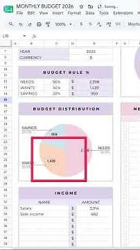 Building better money habits