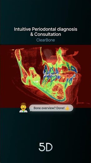 Intuitive insight into periodontal diagnosis and consultation.