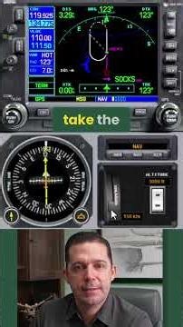 Advanced GPS Holding Pattern Explained: Teardrop Entry #shorts