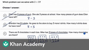 Multiplication in real world contexts