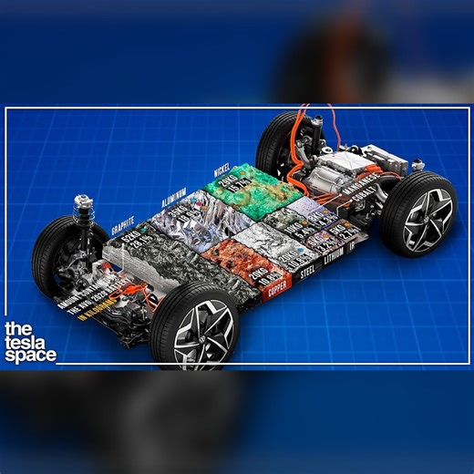 48K views · 410 reactions | The True Cost of Lithium Batteries! | The Tesla Space | Facebook