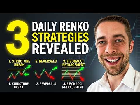 3 Renko Strategies I’d Trade With Real Money
