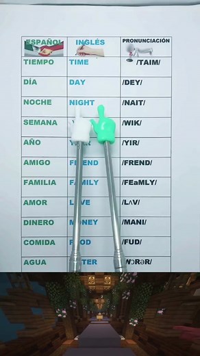 Aprender inglés: Guía completa para principiantes y avanzados Descripción: Aprende inglés de forma fácil y efectiva con nuestra guía completa. Encontrarás todo lo que necesitas saber, desde los conceptos básicos hasta los más avanzados. ¡Empieza a hablar inglés hoy mismo! #aprenderingles #aprendeingles #ingles #inglés #aprenderinglés