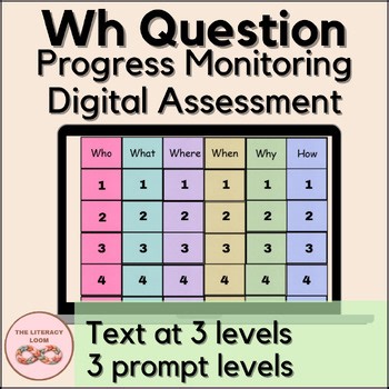 Reading Comprehension Digital Assessment | WH Questions IEP Goals 1st-2nd grade