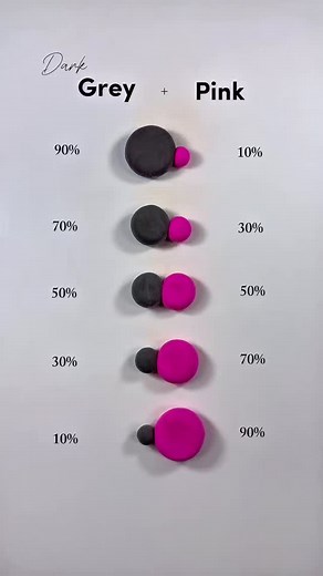 Color Mixing Lab on Instagram: "Let's Mixing Dark grey + Pink Color Mixing 😍🌈 #colormixing #painting #art #satisfying #fyp"