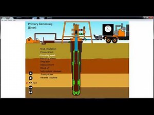 Primary Cementing Job (animation)