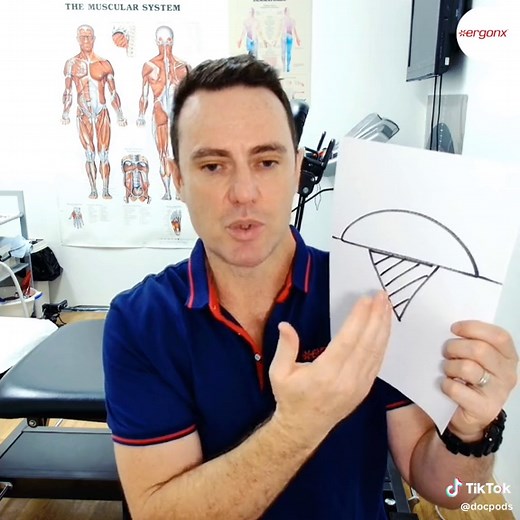 Understanding How Corns Are Formed on Feet