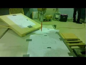 ABB IRB 2400, PDispSet and PDispOn