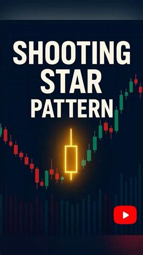 🔥 Shooting Star Candlestick | Simple Trading Guide 📊 #stockmarket #trading #forex #priceaction