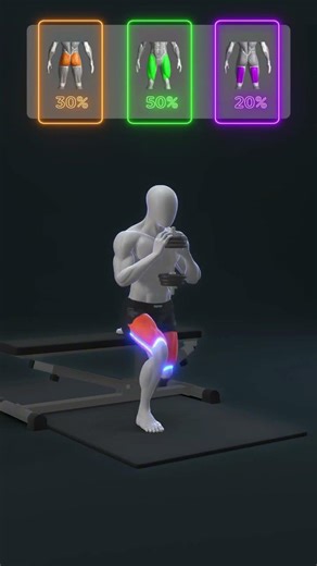 Master Your Leg Day: Top 3 Exercises for Sculpted Lower Body! 🦵 #gymmotivation #gym #ai