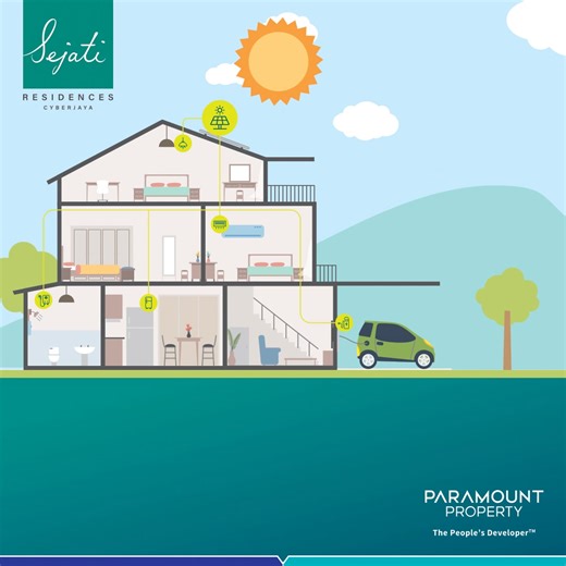 At Sejati Residences, sustainable living is made effortless. Our 3-storey Park Homes, sized from 2,267 – 2,854 sq. ft., come with 5 bedrooms with an ensuite bath, offering spacious comfort for the whole family. Every home is thoughtfully equipped with Solar PV conduit and EV charging isolator, giving you the flexibility to upgrade easily and enjoy long-term cost savings in the future. Join us to discover how Sejati Residences brings more value, comfort, and sustainability to your everyday life.