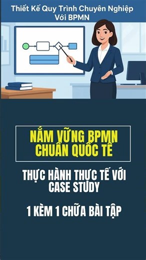 Học BPMN Thực Tế - Làm Chủ Thiết Kế Quy Trình Nghiệp Vụ #bpmn #process #processmodeling