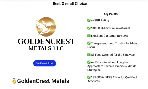 Best Precious Metals IRA Companies for 2025: Trusted Firms for Gold and Silver IRAs