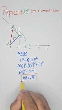 Represent root 3 on number line l draw √3 on number line #numberline #root3