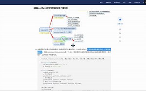 例如context.portfolio.positions是一个dict