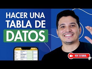 Cómo Crear una TABLA DE DATOS y APLICAR FORMATOS en Excel - 📉 Tutorial Fácil y Rápido 📈