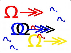 Roman numerals PART 5 beyond absolute infinity