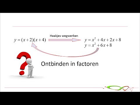 Wiskunde - Een drieterm ontbinden in factoren