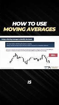 How To Use Moving Averages