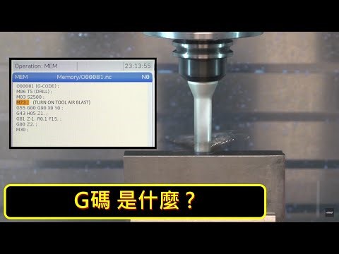 [哈斯小教室] G碼是什麼 ? ( 車床 銑床 加工應用 ) / What is G Code ?