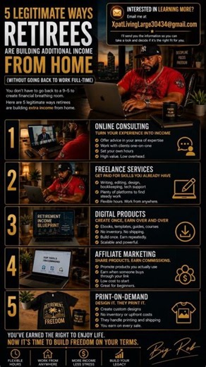 💼 The Best Home-Based Businesses for Retirees