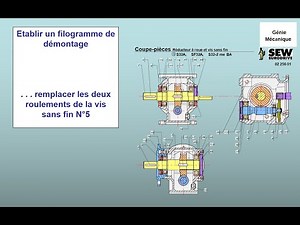 ⚙️ Motoréducteur : Fonctionnement & Composition | Explication Mécanique Complète